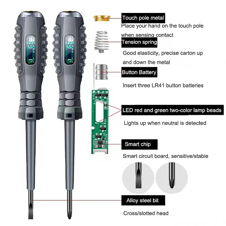 【⚡Detector de electricitate】🛠️Șurubelniță magnetică 2 în 1