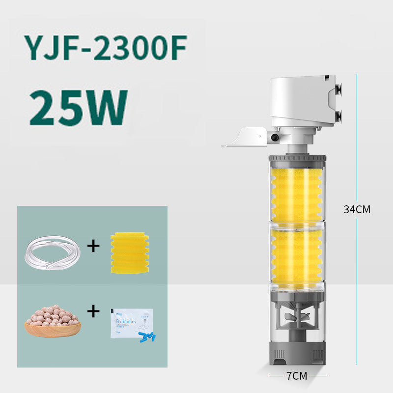 【💦Purificarea calității apei din acvariu】🐟Filtre electrice silențioase pentru acvarii