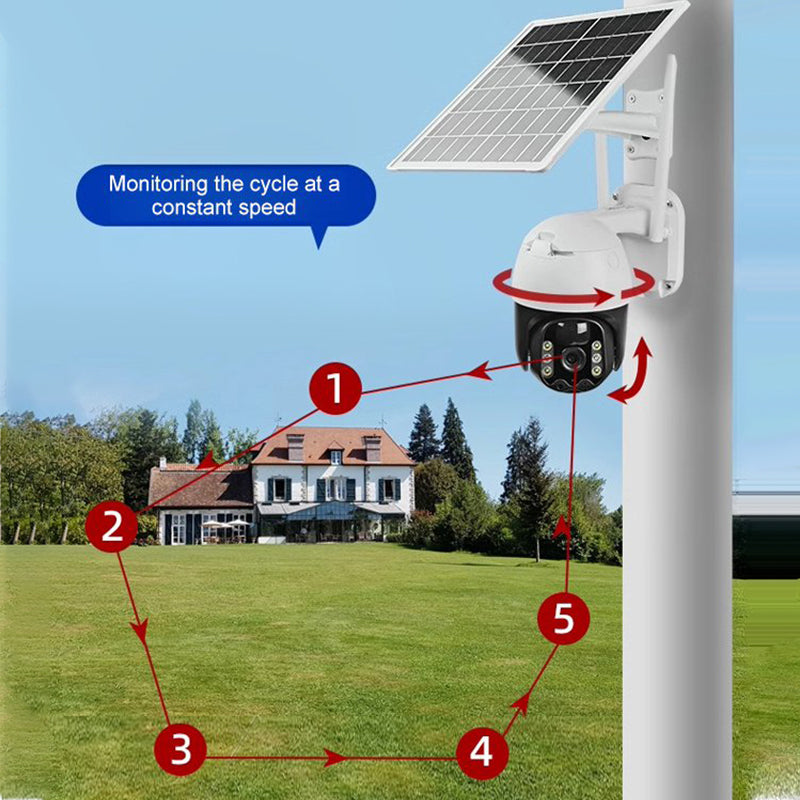 【☀️Nu este necesară nicio sursă de alimentare suplimentară】🎥Smart Wireless Solar Surveillance Camera