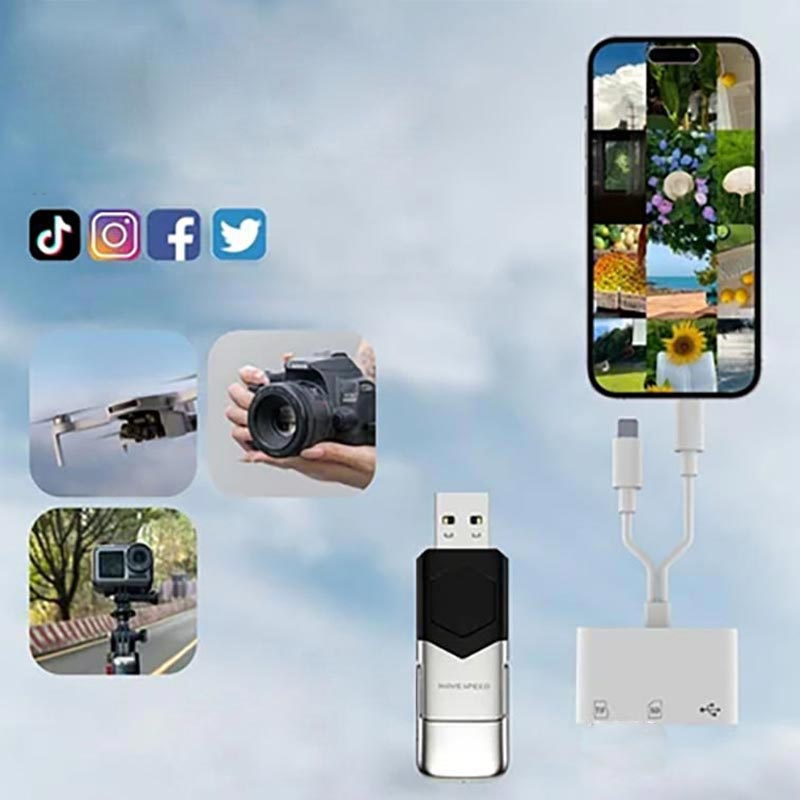 【⚡Conectare rapidă a tuturor dispozitivelor】📲3 în 1 Cititor de carduri SD/TF/USB