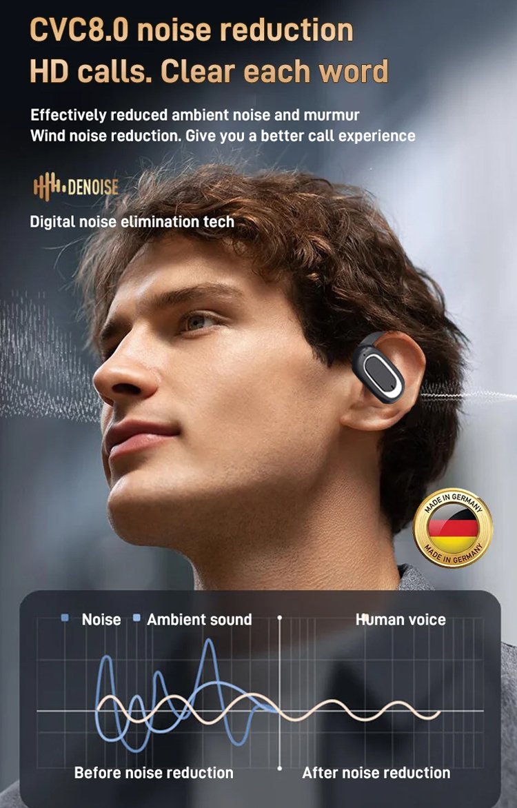 【🥳2024 Produse noi】🎧Căști cu anulare a zgomotului 3D Bluetooth